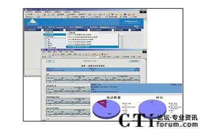 http://www.ctiforum.com/factory/f01_05/www.altigen.com.cn/'http://www.ctiforum.com/factory/f01_05/www.altigen.com.cn/'