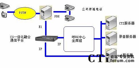 dialogicƽ_(ti)cF(xin)PBX