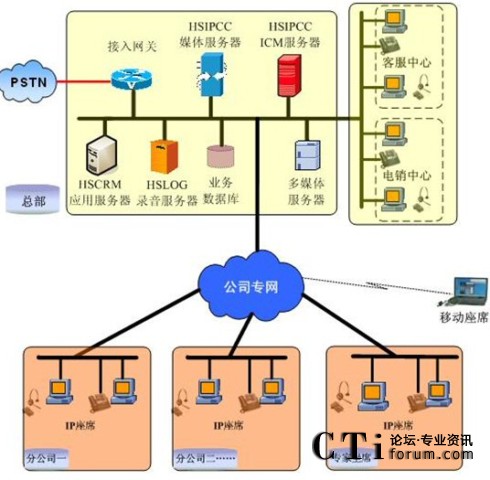 찲U͑(lin)j(lu)wQؓD