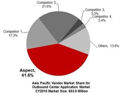 ̫؅^(q)(lin)j(lu)đ(yng)ܛЈ