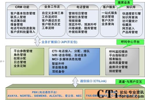 ӍżĘI(y)(w)ϵy(tng)