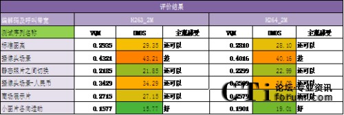 VQMyԇY(ji)ӳDMOS^urY(ji)