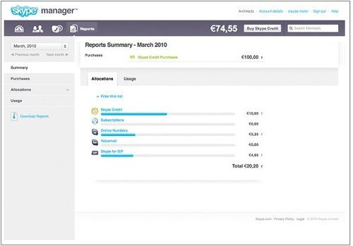 Skype ConnectƳyԇ֮rͬrƳһSkype manager
