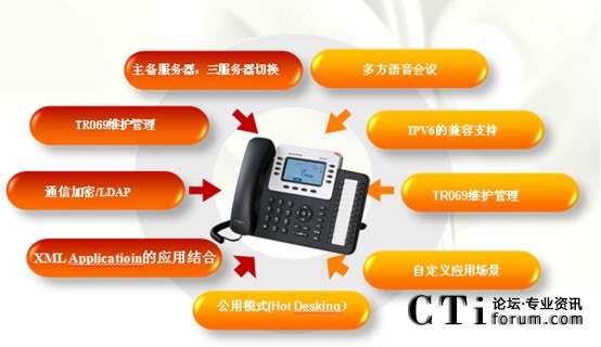  AsteriskcW(wng)jIPԒČӹ