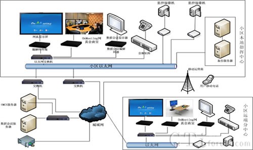 W(wng)^(q)ϵy(tng)Y(ji)(gu)D