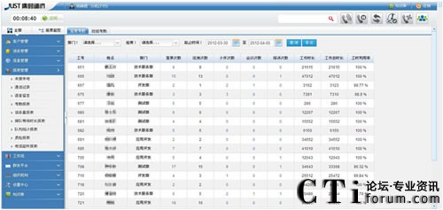 r(sh)ͨӍIPֲʽV5.6ϵ®a(chn)Ʒ