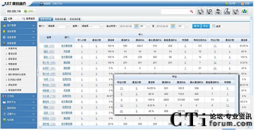 r(sh)ͨӍIPֲʽV5.6ϵ®a(chn)Ʒ