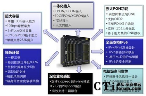 ƼһROLTƽ_(ti)c(din)