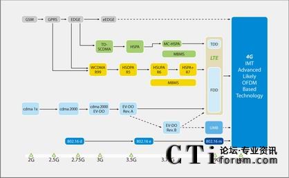 o(w)W(wng)j(lu)g(sh)M(jn)