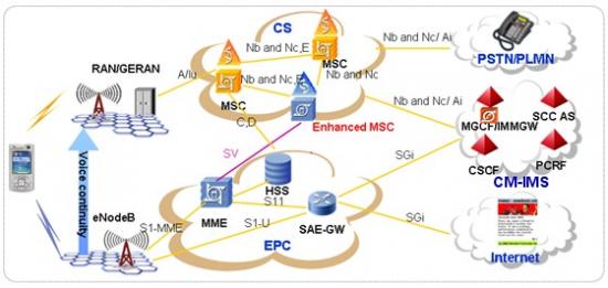 CM-IMSṩLTEZľW(wng)jܘ