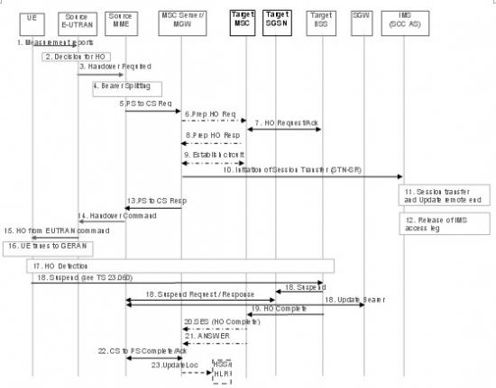 oDTMֵ֧rEUTRANUTRAN/GERANГQSRVCC̈D