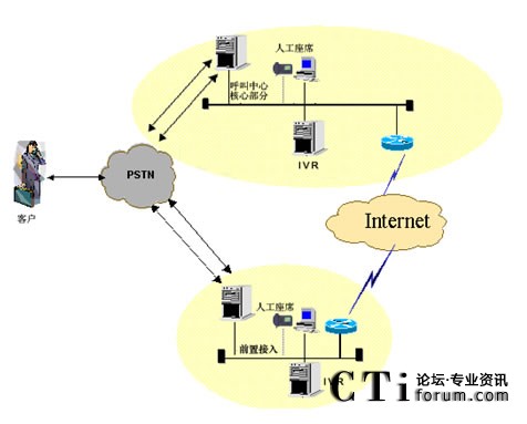 IVRֲ˹ϯֲܘ(gu)