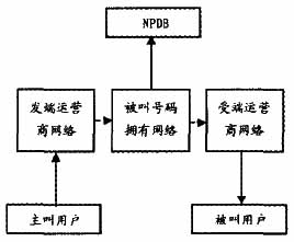 ̖aоW(wng)j(lu)ԃ(sh)(j)