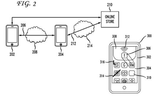 蘋(píng)果申請(qǐng)應(yīng)用分享專利